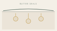 The Melt & Seal Discovery Duo